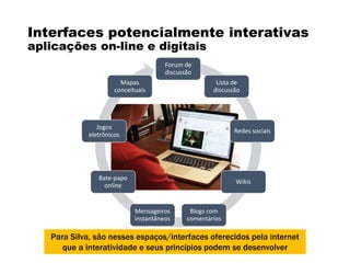 Interfaces potencialmente interativas
aplicações on-line e digitais
Para Silva, são nesses espaços/interfaces oferecidos pela internet
que a interatividade e seus princípios podem se desenvolver
Forum de
discussão
Lista de
discussão
Redes sociais
Wikis
Blogs com
comentários
Mensageiros
instantâneos
Bate-papo
online
Jogos
eletrônicos
Mapas
conceituais
 
