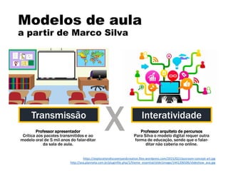 Modelos de aula
a partir de Marco Silva
https://explorationdiscoveryandcreation.files.wordpress.com/2015/02/classroom-concept-art.jpg
http://ava.planneta.com.br/pluginfile.php/1/theme_essential/slide1image/1441206506/slideshow_ava.jpg
InteratividadeTransmissão
Professor apresentador
Crítica aos pacotes transmitidos e ao
modelo oral de 5 mil anos do falar-ditar
da sala de aula.
Professor arquiteto de percursos
Para Silva o modelo digital requer outra
forma de educação, sendo que o falar-
ditar não caberia no online.
X
 