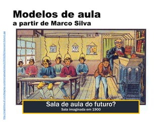 Modelos de aula
a partir de Marco Silva
Sala de aula do futuro?
Sala imaginada em 1900
http://englishlive.ef.com/blog/wp-content/uploads/sites/2/2016/04/classroom-future1.jpg
 