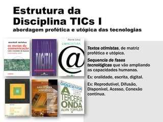 Estrutura da
Disciplina TICs I
abordagem profética e utópica das tecnologias
Textos otimistas, de matriz
profética e utópica.
Sequencia de fases
tecnológicas que vão ampliando
as capacidades humanas.
Ex: oralidade, escrita, digital.
Ex: Reprodutível, Difusão,
Disponível, Acesso, Conexão
contínua.
 