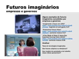 Futuros imaginários
empresas e governos
Alguns exemplos de futuros
imaginários concebidos por
empresas e governos
“Imaginando o futuro em 1954”
https://www.youtube.com/watch?v=UaoN
sFzvwqc (legenda em português) 5:27
“Productivity Future Vision”
https://www.youtube.com/watch?v=a6cN
dhOKwi0 (somente música) 6:17
“A Day Made of Glass 2: Same Day.
Expanded Corning Vision (2012)”
https://www.youtube.com/watch?v=jZkHp
NnXLB0 (somente música) 5:58
Analisar
Tipos de tecnologias imaginadas
São futuros utópicos ou distópicos?
Que modelo de sociedade e de trabalho
esses vídeos apresentam?
 