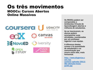 Os três movimentos
MOOCs: Cursos Abertos
Online Massivos
Os MOOCs podem ser
comparados a
Ambientes Virtuais de
Aprendizagem abertos a
milhares de estudantes.
Ao se inscreverem, os
alunos podem
acompanhar suas
atividades, coordenadas
por um professor
regente e sua equipe.
A diferença destes
cursos é na quantidade
de estudantes e na
comunicação que
ocorre entre eles, mais
horizontal.
http://www.diygenius.c
om/wp-
content/uploads/2013/
08/ultimate-mooc-
guide.jpg
 