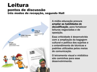 Leitura
pontos de discussão
três modos de recepção, segundo Hall
Posição
hegêmonica
(passividade total)
Código negociado
(meio termo)
Código de
oposição
(autoconsciência
total)
A mídia educação procura
ampliar as habilidades de
decodificação, para fortalecer
leituras negociadas e de
oposição.
Essa criticidade é desenvolvida
com a ampliação da bagagem
cultural e política dos sujeitos e
o entendimento de técnicas e
padrões utilizados pelos meios
de comunicação.
O letramento visual e midiático
são caminhos para esse
desenvolvimento.
 