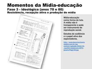 Momentos da Mídia-educação
Fase 3 - ideológica (anos 70 e 80)
Resistência, recepção ativa e produção de mídia
Mídia-educação
como forma de luta.
A mídia não é
transparente e pode
ser instrumento de
reprodução social.
Estudos da audiência
e o papel ativo dos
espectadores.
http://www.documentosrev
elados.com.br/wp-
content/uploads/2012/01
/panflet-resistencia-1971-
janeiro-Page-02.jpg
 