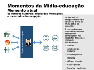 Momentos da Mídia-educação
Momento atual
os estudos culturais, teoria das mediações
e os estudos da recepção
Os estudos da
recepção recusam a
influência direta da
mídia sobre os
usuários.
É preciso levar em
consideração outros
mediadores
entrelaçados nas
respostas dadas aos
meios de
comunicação:
- Família
- Ambiente de
trabalho
- Estudos prévios
- Religião
- Gênero e idade
- Classe social
- Local de residência
 