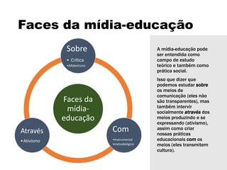 Faces da mídia-educação
A mídia-educação pode
ser entendida como
campo de estudo
teórico e também como
prática social.
Isso que dizer que
podemos estudar sobre
os meios de
comunicação (eles não
são transparentes), mas
também intervir
socialmente através dos
meios produzindo e se
expressando (ativismo),
assim como criar
nossas práticas
educacionais com os
meios (eles transmitem
cultura).
Faces da
mídia-
educação
Sobre
• Crítica
•Alfabetismo
Com
•Instrumental
•metodológico
Através
•Ativismo
 