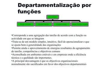 Departamentalização por funções Gestão e Organização de Empresas Corresponde a uma agregação das tarefas de acordo com a função ou actividade em que se integram Trata-se de um modelo simples, intuitivo, fácil de operacionalizar e que se ajusta bem à generalidade das organizações Permite ainda o aproveitamento de sinergias resultantes do agrupamento de tarefas, competências e objectivos comuns Aconselhada em ambientes estáveis e em empresas onde a eficiência técnica e a qualidade são importantes. A principal desvantagem é que os objectivos organizacionais normalmente são sacrificados em favor dos objectivos departamentais 