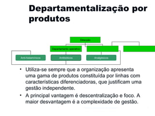 Departamentalização por produtos Utiliza-se sempre que a organização apresenta uma gama de produtos constituída por linhas com características diferenciadoras, que justificam uma gestão independente. A principal vantagem é descentralização e foco. A maior desvantagem é a complexidade de gestão. Gestão e Organização de Empresas Direcção Departamento operativo Anti-histamínicos Antibióticos Analgésicos 