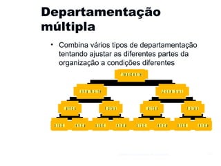Departamentação múltipla Combina vários tipos de departamentação tentando ajustar as diferentes partes da organização a condições diferentes Gestão e Organização de Empresas 