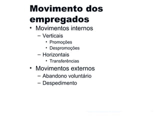 Movimento dos empregados Movimentos internos Verticais Promoções Despromoções Horizontais Transferências Movimentos externos Abandono voluntário Despedimento  Gestão e Organização de Empresas 
