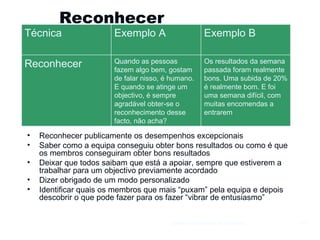 Reconhecer  Reconhecer publicamente os desempenhos excepcionais Saber como a equipa conseguiu obter bons resultados ou como é que os membros conseguiram obter bons resultados Deixar que todos saibam que está a apoiar, sempre que estiverem a trabalhar para um objectivo previamente acordado Dizer obrigado de um modo personalizado Identificar quais os membros que mais “puxam” pela equipa e depois descobrir o que pode fazer para os fazer “vibrar de entusiasmo” Gestão e Organização de Empresas Técnica  Exemplo A Exemplo B Reconhecer  Quando as pessoas fazem algo bem, gostam de falar nisso, é humano. E quando se atinge um objectivo, é sempre agradável obter-se o reconhecimento desse facto, não acha? Os resultados da semana passada foram realmente bons. Uma subida de 20% é realmente bom. E foi uma semana difícil, com muitas encomendas a entrarem 