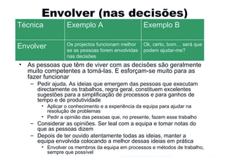 Envolver (nas decisões) As pessoas que têm de viver com as decisões são geralmente muito competentes a tomá-las. E esforçam-se muito para as fazer funcionar Pedir ajuda. As ideias que emergem das pessoas que executam directamente os trabalhos, regra geral, constituem excelentes sugestões para a simplificação de processos e para ganhos de tempo e de produtividade Aplicar o conhecimento e a experiência da equipa para ajudar na resolução de problemas Pedir a opinião das pessoas que, no presente, fazem esse trabalho Considerar as opiniões. Ser leal com a equipa e tomar notas do que as pessoas dizem Depois de ter ouvido atentamente todas as ideias, manter a equipa envolvida colocando a melhor dessas ideias em prática Envolver os membros da equipa em processos e métodos de trabalho, sempre que possível Gestão e Organização de Empresas Técnica  Exemplo A Exemplo B Envolver  Os projectos funcionam melhor se as pessoas forem envolvidas nas decisões Ok, certo, bom… será que podem ajudar-me? 