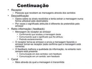Continuação  Receptor Pessoas que recebem as mensagens através dos sentidos Descodificação Opera sobre os sinais recebidos e tenta extrair a mensagem numa forma utilizável pelo destinatário Por vezes o significado atribuído é diferente do pretendido pelo emissor Retro informação ( feedback) Mensagem do receptor ao emissor Confirmando que recebeu a mensagem deste Comunicando qual o significado que lhe atribuiu Pedindo esclarecimentos O receptor torna-se emissor e envia a mensagem fazendo o emissor tornar-se receptor (este confirma que a mensagem está correcta) O feedback melhora a qualidade da informação, no entanto nem sempre está presente Comunicação em dois sentidos: com feedback Comunicação em um sentido: sem feedback Canal Meio através do qual a mensagem é transmitida Gestão e Organização de Empresas 