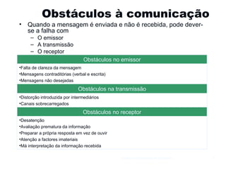 Obstáculos à comunicação Quando a mensagem é enviada e não é recebida, pode dever-se a falha com O emissor A transmissão O receptor Gestão e Organização de Empresas Obstáculos no emissor Falta de clareza da mensagem Mensagens contraditórias (verbal e escrita) Mensagens não desejadas Obstáculos na transmissão Distorção introduzida por intermediários Canais sobrecarregados Obstáculos no receptor Desatenção Avaliação prematura da informação Preparar a própria resposta em vez de ouvir Atenção a factores imateriais Má interpretação da informação recebida 