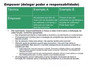Empower (delegar poder e responsabilidade) Dar autoridade, responsabilidade e meios a cada nível e para a realização de cada função, conforme apropriado Dar empowerment liberta a criatividade e incentiva o envolvimento e o compromisso O empowerment contribui para a revelação de competências desconhecidas e de talentos ocultos Dar às pessoas metas para atingir, não apenas tarefas para executar Oferecer ajuda às pessoas quando elas precisarem, mas sem lhes retirar a responsabilidade. Não assumir o controlo sobrepondo-se às pessoas e fazendo o trabalho por elas Estar disponível, mas sem assumir o controlo. Enquanto o trabalho estiver a ser realizado intervir apenas quando a equipa lhe pedir ajuda ou quando “vislumbrar” uma hipótese de “desastre iminente” Sempre que intervir sem ter sido expressamente solicitado, diminui a auto estima e a vontade dos colaboradores para, no futuro, usarem a sua iniciativa pessoal Os empregados menos habituados a tomar decisões necessitam de treino e formação em matérias como a resolução de problemas ou a tomada de decisão Gestão e Organização de Empresas Técnica  Exemplo A Exemplo B Empower  As pessoas que têm de viver com as decisões são as melhores a tomá-las e esforçam-se mais por fazê-las funcionar Porque é que não entrevista os candidatos e escolhe os melhores? Pode fazer isso? 