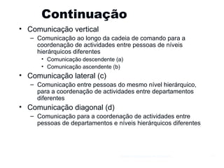 Continuação  Comunicação vertical Comunicação ao longo da cadeia de comando para a coordenação de actividades entre pessoas de níveis hierárquicos diferentes Comunicação descendente (a) Comunicação ascendente (b) Comunicação lateral (c) Comunicação entre pessoas do mesmo nível hierárquico, para a coordenação de actividades entre departamentos diferentes Comunicação diagonal (d) Comunicação para a coordenação de actividades entre pessoas de departamentos e níveis hierárquicos diferentes Gestão e Organização de Empresas 
