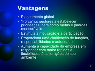Vantagens Planeamento global “ Força” os gestores a estabelecer prioridades, bem como metas e padrões mensuráveis Estimula a motivação e a participação Proporciona uma clarificação de funções, responsabilidades e autoridade Aumenta a capacidade da empresa em responder com maior rapidez e flexibilidade ás alterações do seu ambiente 
