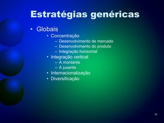 Estratégias genéricas Globais Concentração Desenvolvimento de mercado Desenvolvimento do produto Integração horizontal Integração vertical A montante A jusante Internacionalização Diversificação 