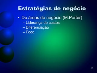 Estratégias de negócio De áreas de negócio (M.Porter) Liderança de custos Diferenciação Foco 