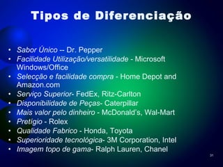 Tipos de Diferenciação Sabor Único  -- Dr. Pepper Facilidade Utilização/versatilidade -  Microsoft Windows/Office Selecção e facilidade compra  - Home Depot and Amazon.com Serviço Superior - FedEx, Ritz-Carlton Disponibilidade de Peças - Caterpillar Mais valor pelo dinheiro  - McDonald’s, Wal-Mart Pretígio  - Rolex Qualidade Fabrico  - Honda, Toyota Superioridade tecnológica - 3M Corporation, Intel Imagem topo de gama - Ralph Lauren, Chanel 