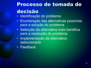 Processo de tomada de decisão Identificação do problema Enumeração das alternativas possíveis para a solução do problema Selecção da alternativa mais benéfica para a resolução do problema Implementação da alternativa seleccionada Feedback 
