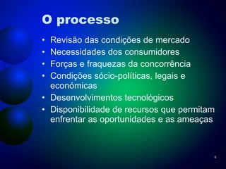 O processo Revisão das condições de mercado Necessidades dos consumidores Forças e fraquezas da concorrência Condições sócio-políticas, legais e económicas Desenvolvimentos tecnológicos Disponibilidade de recursos que permitam enfrentar as oportunidades e as ameaças 