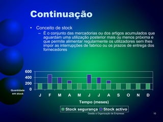 Continuação  Conceito de stock É o conjunto das mercadorias ou dos artigos acumulados que aguardam uma utilização posterior mais ou menos próxima e que permite alimentar regularmente os utilizadores sem lhes impor as interrupções de fabrico ou os prazos de entrega dos fornecedores Gestão e Organização de Empresas 