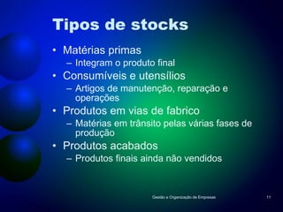 Tipos de stocks Matérias primas Integram o produto final Consumíveis e utensílios Artigos de manutenção, reparação e operações Produtos em vias de fabrico Matérias em trânsito pelas várias fases de produção Produtos acabados Produtos finais ainda não vendidos Gestão e Organização de Empresas 