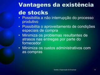 Vantagens da existência de stocks Possibilita a não interrupção do processo produtivo Possibilita o aproveitamento de condições especiais de compra Minimiza os problemas resultantes de atrasos nas entregas por parte do fornecedor Minimiza os custos administrativos com as compras Gestão e Organização de Empresas 