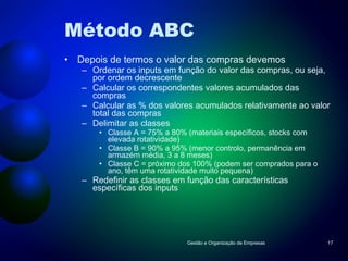 Método ABC Depois de termos o valor das compras devemos Ordenar os inputs em função do valor das compras, ou seja, por ordem decrescente Calcular os correspondentes valores acumulados das compras Calcular as % dos valores acumulados relativamente ao valor total das compras Delimitar as classes Classe A = 75% a 80% (materiais específicos, stocks com elevada rotatividade) Classe B = 90% a 95% (menor controlo, permanência em armazém média, 3 a 8 meses) Classe C = próximo dos 100% (podem ser comprados para o ano, têm uma rotatividade muito pequena) Redefinir as classes em função das características específicas dos inputs Gestão e Organização de Empresas 