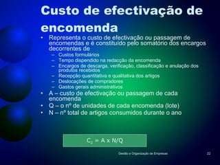 Custo de efectivação de encomenda Representa o custo de efectivação ou passagem de encomendas e é constituído pelo somatório dos encargos decorrentes de Custos formulários Tempo dispendido na redacção da encomenda Encargos de descarga, verificação, classificação e anulação dos produtos recebidos Recepção quantitativa e qualitativa dos artigos Deslocações de compradores Gastos gerais administrativos A – custo de efectivação ou passagem de cada encomenda Q – o nº de unidades de cada encomenda (lote) N – nº total de artigos consumidos durante o ano Gestão e Organização de Empresas C 2  = A x N/Q 