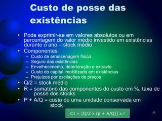 Custo de posse das existências Pode exprimir-se em valores absolutos ou em percentagem do valor médio investido em existências durante o ano – stock médio Componentes Custo de armazenagem física Seguro das existências Envelhecimento, deterioração e extravio Custo do capital imobilizado em existências Prejuízos por oscilações de preços Q/2 = stock médio R = somatório das componentes do custo em %, taxa de  posse dos stocks P + A/Q = custo de uma unidade conservada em  stock   Gestão e Organização de Empresas C 3  = [Q/2 x (p + A/Q)] x r 