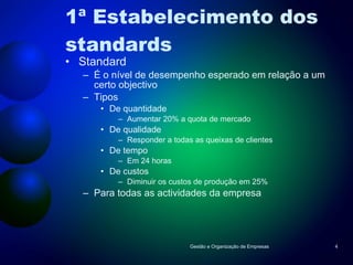 1ª Estabelecimento dos standards Standard É o nível de desempenho esperado em relação a um certo objectivo Tipos De quantidade Aumentar 20% a quota de mercado De qualidade Responder a todas as queixas de clientes De tempo Em 24 horas De custos Diminuir os custos de produção em 25% Para todas as actividades da empresa Gestão e Organização de Empresas 