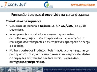Formação do pessoal envolvido na carga-descarga
Conselheiros de segurança
• Conforme determina o Decreto Lei n.º 322/2000, de 19 de
Dezembro,
• as empresa transportadoras devem dispor destes
conselheiros, cuja missão é supervisionar as condições de
realização dos transportes e as respetivas operações de carga
e descarga.
• No transporte dos Produtos fitofarmacêuticos em segurança,
pelo que ficou dito, verifica-se que existem responsabilidades
e obrigações distribuídas por três níveis – expedidor,
carregador, transportador.
44
 