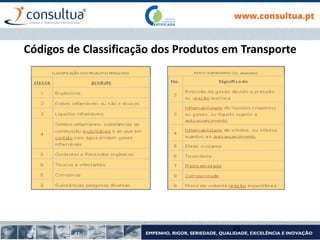 Códigos de Classificação dos Produtos em Transporte
45
 