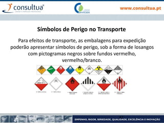 Símbolos de Perigo no Transporte
Para efeitos de transporte, as embalagens para expedição
poderão apresentar símbolos de perigo, sob a forma de losangos
com pictogramas negros sobre fundos vermelho,
vermelho/branco.
47
 