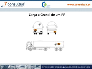 Carga a Granel de um PF
54
 