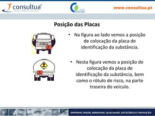 Posição das Placas
• Na figura ao lado vemos a posição
de colocação da placa de
identificação da substância.
• Nesta figura vemos a posição de
colocação da placa de
identificação da substância, bem
como o rótulo de risco, na parte
traseira do veículo.
59
 