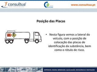 Posição das Placas
• Nesta figura vemos a lateral do
veículo, com a posição de
colocação das placas de
identificação da substância, bem
como o rótulo de risco.
60
 