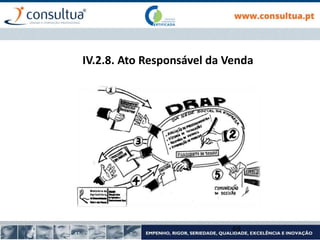 IV.2.8. Ato Responsável da Venda
69
 