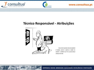Técnico Responsável - Atribuições
74
 