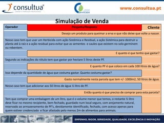 Simulação de Venda
Operador Pergunta/Resposta Cliente
Desejo um produto para queimar a erva e que não deixe que volte a nascer.
Nesse caso tem que usar um Herbicida com ação Sistémica e Residual, a ação Sistémica para destruir a
planta até à raiz e a ação residual para evitar que as sementes e caules que existem no solo germinem
ou rebentem.
E quanto é que tenho que gastar?
Segundo as indicações do rótulo tem que gastar por hectare 5 litros deste PF.
E quanto PF é que coloco em cada 100 litros de água?
Isso depende da quantidade de água que costuma gastar. Quanto costuma gastar?
Gasto normalmente nesta parcela que tem +/- 1000m2, 50 litros de água.
Nesse caso tem que adicionar aos 50 litros de água ½ litro de PF.
Então quanto é que preciso de comprar para esta parcela?
Tem que comprar uma embalagem de um litro, que é o volume menor que temos, o restante ½ litro
deve ficar no mesmo recipiente, bem fechado, guardado num local seguro, com arejamento natural,
reservado ao armazenamento de PF’s, devidamente identificado, fechado, com acesso apenas para
quem estiver credenciado e ficar afastado pelo menos 2m de alimentos para animais.
80
 