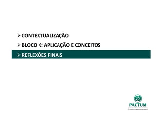 CONTEXTUALIZAÇÃO
BLOCO K: APLICAÇÃO E CONCEITOS
REFLEXÕES FINAIS
 