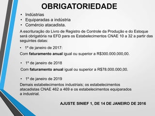 OBRIGATORIEDADE
• Indústrias
• Equiparadas a indústria
• Comércio atacadista.
A escrituração do Livro de Registro de Controle da Produção e do Estoque
será obrigatória na EFD para os Estabelecimentos CNAE 10 a 32 a partir das
seguintes datas:
• 1º de janeiro de 2017:
Com faturamento anual igual ou superior a R$300.000.000,00.
• 1º de janeiro de 2018
Com faturamento anual igual ou superior a R$78.000.000,00.
• 1º de janeiro de 2019
Demais estabelecimentos industriais; os estabelecimentos
atacadistas CNAE 462 a 469 e os estabelecimentos equiparados
a industrial.
AJUSTE SINIEF 1, DE 14 DE JANEIRO DE 2016
 