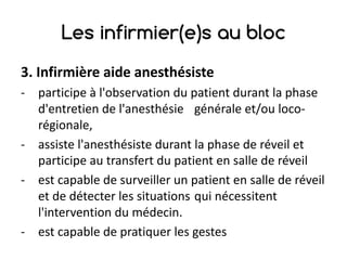 Les infirmier(e)s au bloc
3.	Infirmière	aide	anesthésiste
- participe	à	l'observation	du	patient	durant	la	phase	
d'entretien	de	l'anesthésie	 générale	et/ou	loco-
régionale,
- assiste	l'anesthésiste	durant	la	phase	de	réveil	et	
participe	au	transfert	du	patient	en	salle	de	réveil
- est	capable	de	surveiller	un	patient	en	salle	de	réveil	
et	de	détecter	les	situations	qui	nécessitent	
l'intervention	du	médecin.
- est	capable	de	pratiquer	les	gestes
 