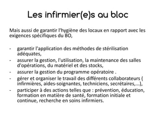 Les infirmier(e)s au bloc
Mais	aussi	de	garantir	l'hygiène	des	locaux	en	rapport	avec	les	
exigences	spécifiques	du	BO,
- garantir	l'application	des	méthodes	de	stérilisation	
adéquates,
- assurer	la	gestion,	l'utilisation,	la	maintenance	des	salles	
d'opérations,	du	matériel	et	des	stocks,
- assurer	la	gestion	du	programme	opératoire	.
- gérer	et	organiser	le	travail	des	différents	collaborateurs	(	
infirmières,	aides-soignantes,	techniciens,	secrétaires,...),
- participer	à	des	actions	telles	que	:	prévention,	éducation,	
formation	en	matière	de	santé,	formation	initiale	et	
continue,	recherche	en	soins	infirmiers.
 