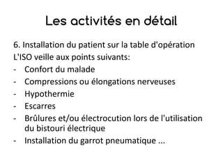 Les activités en détail
6.	Installation	du	patient	sur	la	table	d'opération
L'ISO	veille	aux	points	suivants:
- Confort	du	malade
- Compressions	ou	élongations	nerveuses
- Hypothermie
- Escarres
- Brûlures	et/ou	électrocution	lors	de	l'utilisation	
du	bistouri	électrique
- Installation	du	garrot	pneumatique	...
 
