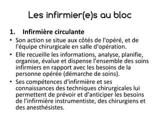 Les infirmier(e)s au bloc
1. Infirmière	circulante
• Son	action	se	situe	aux	côtés	de	l'opéré,	et	de	
l'équipe	chirurgicale	en	salle	d'opération.
• Elle	recueille	les	informations,	analyse,	planifie,	
organise,	évalue	et	dispense	l'ensemble	des	soins	
infirmiers	en	rapport	avec	les	besoins	de	la	
personne	opérée	(démarche	de	soins).
• Ses	compétences	d'infirmière	et	ses	
connaissances	des	techniques	chirurgicales	lui	
permettent	de	prévoir	et	d'anticiper	les	besoins	
de	l'infirmière	instrumentiste,	des	chirurgiens	et	
des	anesthésistes.
 