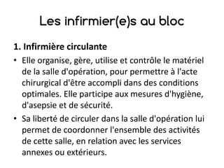 Les infirmier(e)s au bloc
1.	Infirmière	circulante
• Elle	organise,	gère,	utilise	et	contrôle	le	matériel	
de	la	salle	d'opération,	pour	permettre	à	l'acte	
chirurgical	d'être	accompli	dans	des	conditions	
optimales.	Elle	participe	aux	mesures	d'hygiène,	
d'asepsie	et	de	sécurité.
• Sa	liberté	de	circuler	dans	la	salle	d'opération	lui	
permet	de	coordonner	l'ensemble	des	activités	
de	cette	salle,	en	relation	avec	les	services	
annexes	ou	extérieurs.
 