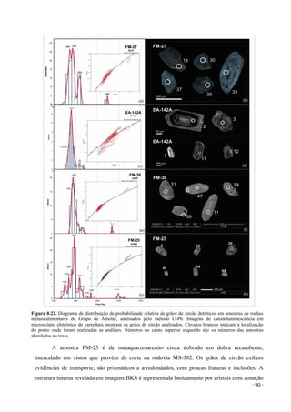 - 90 -
Figura 0.22. Diagrama de distribuição de probabilidade relativa de grãos de zircão detríticos em amostras de rochas
metassedimentares do Grupo de Amolar, analisados pelo método U-Pb. Imagens de catodoluminescência em
microscópio eletrônico de varredura mostram os grãos de zircão analisados. Círculos brancos indicam a localização
do ponto onde foram realizadas as análises. Números no canto superior esquerdo são os números das amostras
abordadas no texto.
A amostra FM-25 é de metaquartzoarenito cinza dobrado em dobra recumbente,
intercalado em xistos que provém de corte na rodovia MS-382. Os grãos de zircão exibem
evidências de transporte; são prismáticos a arredondados, com poucas fraturas e inclusões. A
estrutura interna revelada em imagens BKS é representada basicamente por cristais com zonação
 